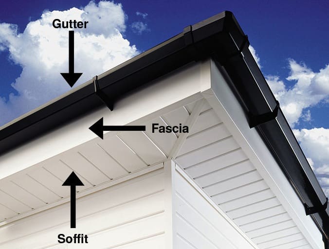 difference soffit fascia gutters near roof